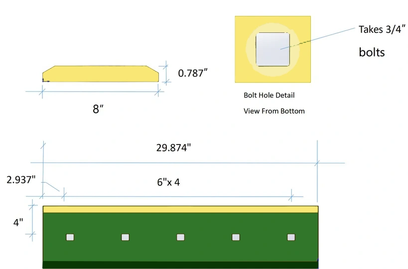 versatile mounting options for optimal performance