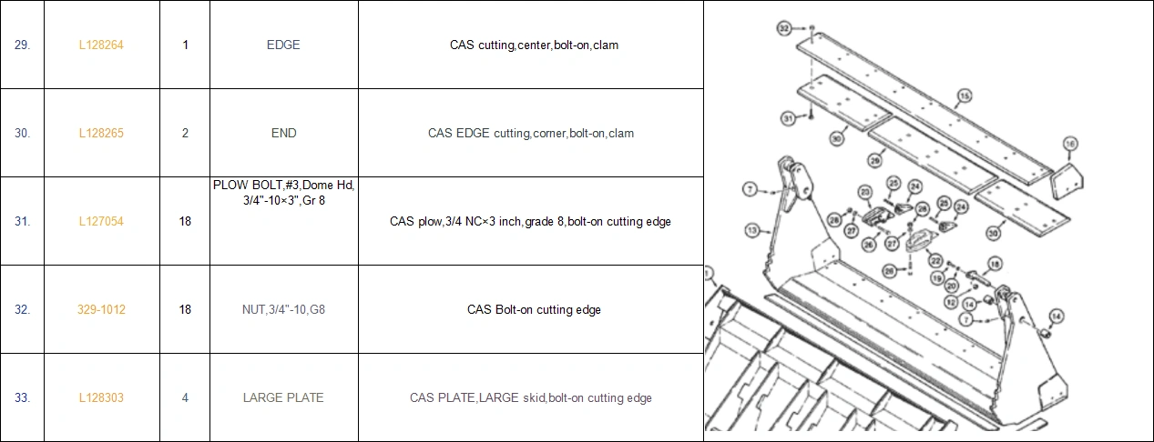 case 850g heavy duty end cutting r41910 r41911