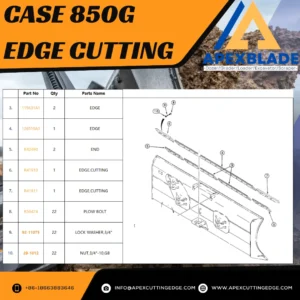 case 850g heavy duty end cutting r41910 r41911
