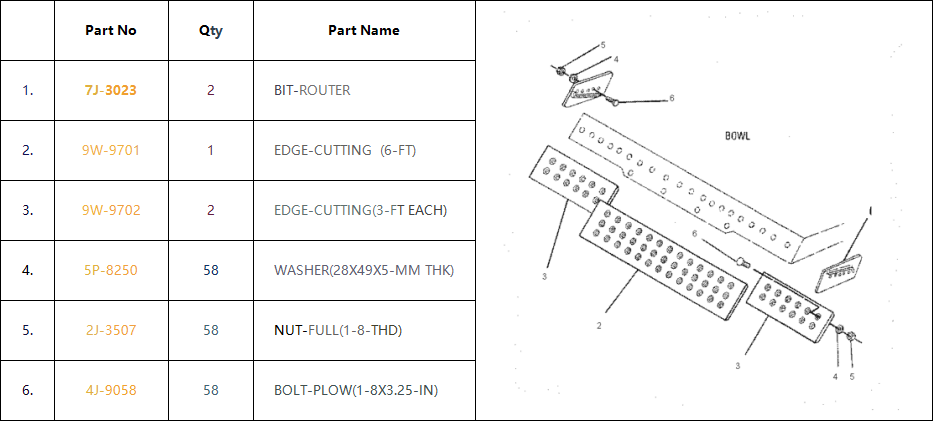 cat 657g cutting edges 9w9701 9w9702