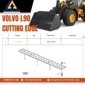 volvo l90 cutting edge 11045948