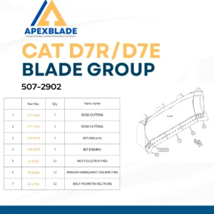 CAT Semi-Universal Blade 507-2902