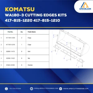 Komatsu WA180-3 Loader Cutting Edge Kit 417-815-1210