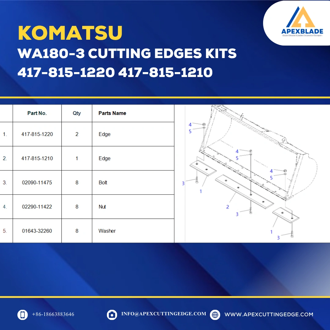 Komatsu WA180-3 Loader Cutting Edge Kit 417-815-1210